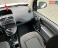 Белый Рено Кенгу, объемом двигателя 1.46 л и пробегом 270 тыс. км за 7400 $, фото 14 на Automoto.ua