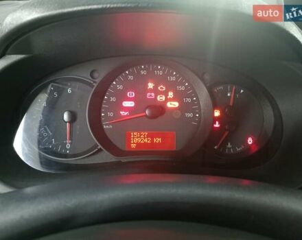 Белый Рено Кенгу, объемом двигателя 1.46 л и пробегом 109 тыс. км за 9700 $, фото 41 на Automoto.ua