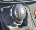 Білий Рено Кєнгу, об'ємом двигуна 1.46 л та пробігом 270 тис. км за 10800 $, фото 21 на Automoto.ua