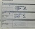 Білий Рено Кєнгу, об'ємом двигуна 1.5 л та пробігом 221 тис. км за 12000 $, фото 11 на Automoto.ua
