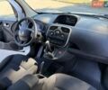 Белый Рено Кенгу, объемом двигателя 1.5 л и пробегом 192 тыс. км за 12200 $, фото 4 на Automoto.ua