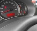 Белый Рено Кенгу, объемом двигателя 1.5 л и пробегом 197 тыс. км за 13300 $, фото 13 на Automoto.ua