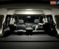 Рено Кенгу 2017 в Киеве на Automoto.ua Белый Рено Кенгу, объемом двигателя 1.5 л и пробегом 228 тыс. км за 12500 $, фото 35 на Automoto.ua