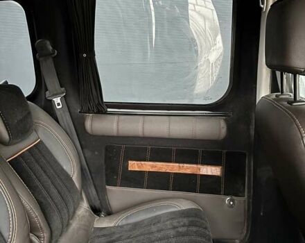 Белый Рено Кенгу, объемом двигателя 1.5 л и пробегом 199 тыс. км за 9999 $, фото 18 на Automoto.ua