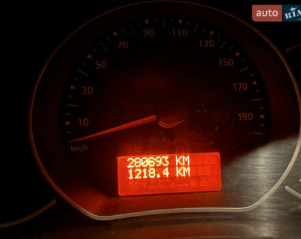 Білий Рено Кєнгу, об'ємом двигуна 1.46 л та пробігом 280 тис. км за 9200 $, фото 10 на Automoto.ua