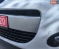 Белый Рено Кенгу, объемом двигателя 1.5 л и пробегом 172 тыс. км за 12700 $, фото 11 на Automoto.ua