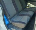 Белый Рено Кенгу, объемом двигателя 1.5 л и пробегом 220 тыс. км за 10500 $, фото 1 на Automoto.ua