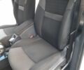 Белый Рено Кенгу, объемом двигателя 1.5 л и пробегом 221 тыс. км за 11700 $, фото 33 на Automoto.ua