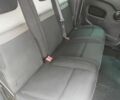Білий Рено Кєнгу, об'ємом двигуна 1.5 л та пробігом 192 тис. км за 11999 $, фото 18 на Automoto.ua