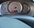 Белый Рено Кенгу, объемом двигателя 1.5 л и пробегом 165 тыс. км за 11000 $, фото 5 на Automoto.ua