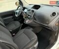Білий Рено Кєнгу, об'ємом двигуна 1.5 л та пробігом 150 тис. км за 11600 $, фото 32 на Automoto.ua