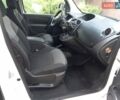 Рено Кенгу 2017 в Киеве на Automoto.ua Белый Рено Кенгу, объемом двигателя 1.5 л и пробегом 260 тыс. км за 11400 $, фото 13 на Automoto.ua