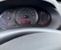 Белый Рено Кенгу, объемом двигателя 1.46 л и пробегом 240 тыс. км за 8999 $, фото 11 на Automoto.ua