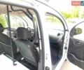 Белый Рено Кенгу, объемом двигателя 0 л и пробегом 35 тыс. км за 8999 $, фото 18 на Automoto.ua