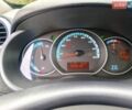 Белый Рено Кенгу, объемом двигателя 0 л и пробегом 35 тыс. км за 8999 $, фото 29 на Automoto.ua