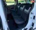 Белый Рено Кенгу, объемом двигателя 1.5 л и пробегом 192 тыс. км за 12200 $, фото 36 на Automoto.ua