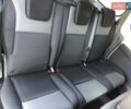 Белый Рено Кенгу, объемом двигателя 1.56 л и пробегом 167 тыс. км за 9999 $, фото 17 на Automoto.ua