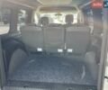 Білий Рено Кєнгу, об'ємом двигуна 1.5 л та пробігом 220 тис. км за 11999 $, фото 11 на Automoto.ua