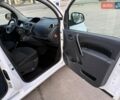 Білий Рено Кєнгу, об'ємом двигуна 1.5 л та пробігом 150 тис. км за 11600 $, фото 31 на Automoto.ua