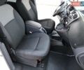 Белый Рено Кенгу, объемом двигателя 1.56 л и пробегом 167 тыс. км за 9999 $, фото 15 на Automoto.ua