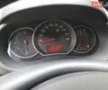 Білий Рено Кєнгу, об'ємом двигуна 1.5 л та пробігом 221 тис. км за 12000 $, фото 7 на Automoto.ua