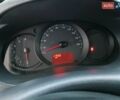 Белый Рено Кенгу, объемом двигателя 1.5 л и пробегом 118 тыс. км за 11200 $, фото 16 на Automoto.ua