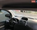 Белый Рено Кенгу, объемом двигателя 1.5 л и пробегом 235 тыс. км за 11300 $, фото 98 на Automoto.ua