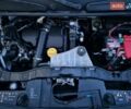 Білий Рено Кєнгу, об'ємом двигуна 1.5 л та пробігом 182 тис. км за 11850 $, фото 15 на Automoto.ua