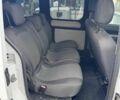 Белый Рено Кенгу, объемом двигателя 1.46 л и пробегом 240 тыс. км за 8999 $, фото 12 на Automoto.ua