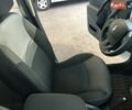 Белый Рено Кенгу, объемом двигателя 1.5 л и пробегом 235 тыс. км за 11300 $, фото 83 на Automoto.ua