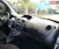 Белый Рено Кенгу, объемом двигателя 1.5 л и пробегом 187 тыс. км за 11199 $, фото 20 на Automoto.ua