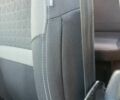 Білий Рено Кєнгу, об'ємом двигуна 1.5 л та пробігом 130 тис. км за 12200 $, фото 55 на Automoto.ua