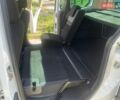 Белый Рено Кенгу, объемом двигателя 1.5 л и пробегом 264 тыс. км за 11650 $, фото 17 на Automoto.ua