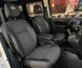 Белый Рено Кенгу, объемом двигателя 1.5 л и пробегом 199 тыс. км за 10300 $, фото 17 на Automoto.ua