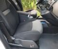 Белый Рено Кенгу, объемом двигателя 1.5 л и пробегом 221 тыс. км за 11700 $, фото 28 на Automoto.ua