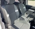 Белый Рено Кенгу, объемом двигателя 1.5 л и пробегом 220 тыс. км за 11999 $, фото 5 на Automoto.ua