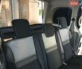 Белый Рено Кенгу, объемом двигателя 1.5 л и пробегом 235 тыс. км за 11300 $, фото 44 на Automoto.ua