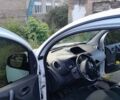 Белый Рено Кенгу, объемом двигателя 1.46 л и пробегом 223 тыс. км за 9200 $, фото 10 на Automoto.ua