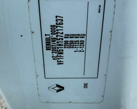 Белый Рено Кенгу, объемом двигателя 1.46 л и пробегом 269 тыс. км за 7700 $, фото 14 на Automoto.ua