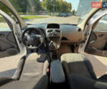 Рено Кенгу 2017 в Львове на Automoto.ua Белый Рено Кенгу, объемом двигателя 1.46 л и пробегом 259 тыс. км за 7400 $, фото 12 на Automoto.ua