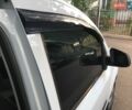 Белый Рено Кенгу, объемом двигателя 1.5 л и пробегом 235 тыс. км за 11300 $, фото 96 на Automoto.ua