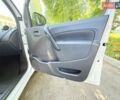 Белый Рено Кенгу, объемом двигателя 0 л и пробегом 27 тыс. км за 9700 $, фото 22 на Automoto.ua