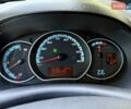 Белый Рено Кенгу, объемом двигателя 0 л и пробегом 27 тыс. км за 9700 $, фото 39 на Automoto.ua