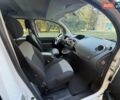 Белый Рено Кенгу, объемом двигателя 0 л и пробегом 46 тыс. км за 14500 $, фото 27 на Automoto.ua