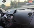 Белый Рено Кенгу, объемом двигателя 1.5 л и пробегом 109 тыс. км за 8950 $, фото 26 на Automoto.ua