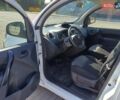 Білий Рено Кєнгу, об'ємом двигуна 0 л та пробігом 55 тис. км за 9700 $, фото 13 на Automoto.ua