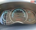 Білий Рено Кєнгу, об'ємом двигуна 0 л та пробігом 55 тис. км за 9700 $, фото 15 на Automoto.ua