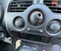 Белый Рено Кенгу, объемом двигателя 0 л и пробегом 19 тыс. км за 9900 $, фото 25 на Automoto.ua