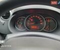 Белый Рено Кенгу, объемом двигателя 1.5 л и пробегом 215 тыс. км за 8600 $, фото 13 на Automoto.ua