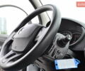 Рено Кенгу 2018 в Киеве на Automoto.ua Белый Рено Кенгу, объемом двигателя 1.5 л и пробегом 157 тыс. км за 15500 $, фото 74 на Automoto.ua
